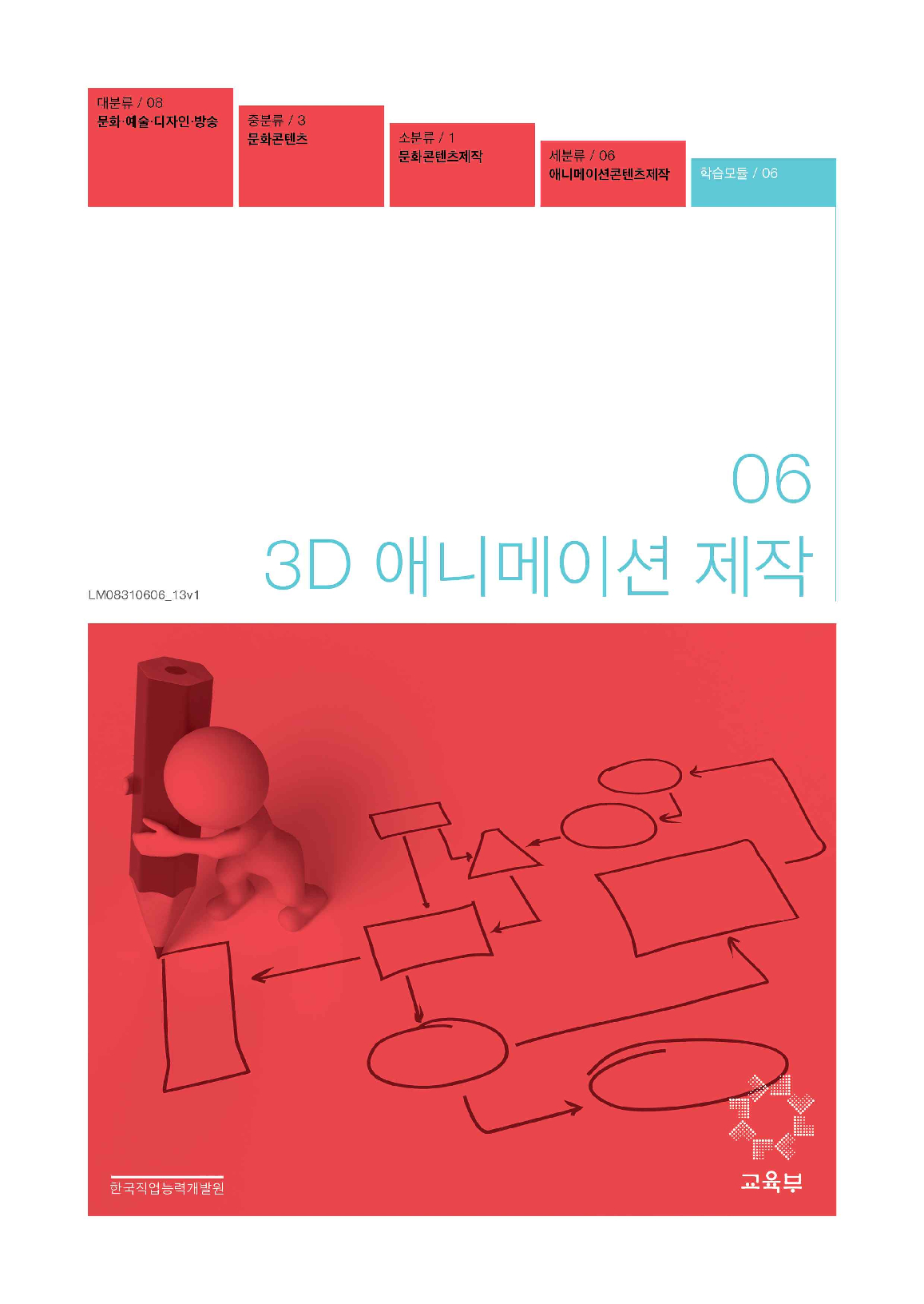 06.3D 애니메이션 제작